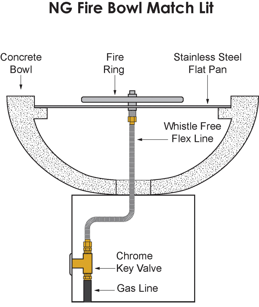 Top Fires 30" Copper Fire Bowl Square OPT103SQ30 The Outdoor