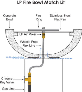 Top Fires 24" Concrete GFRC Fire Bowl Square OPT-24SFO - The Outdoor Fireplace Store