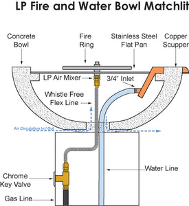 Top Fires 31" Concrete GFRC Fire & Water Bowl Tapered Round OPT-31RFWM - The Outdoor Fireplace Store