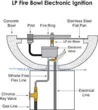 Load image into Gallery viewer, Top Fires 36&quot; Copper Fire Bowl Electronic Ignition OPT-102-36NWFE - The Outdoor Fireplace Store