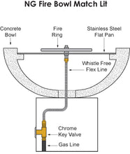 Load image into Gallery viewer, Top Fires 24&quot; Concrete GFRC Fire Bowl Square OPT-24SFO - The Outdoor Fireplace Store