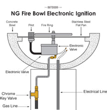 Load image into Gallery viewer, Top Fires 24&quot; Copper Fire Bowl Square Electric Ignition OPT-103-SQ24E - The Outdoor Fireplace Store
