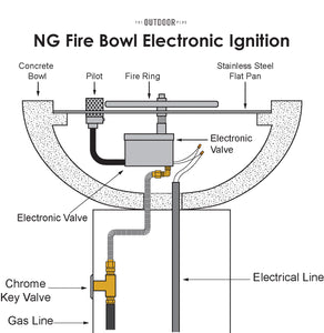 Top Fires 24" Copper Fire Bowl Square Electric Ignition OPT-103-SQ24E - The Outdoor Fireplace Store