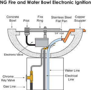 Top Fires 24" Square Copper Fire & Water Bowl Electronic OPT-24SCFWE - The Outdoor Fireplace Store